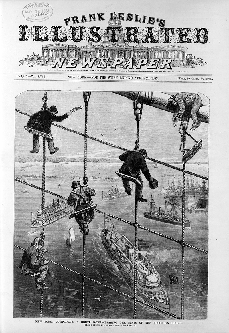 1883_Frank_Leslie's_Illustrated_Newspaper_Brooklyn_Bridge_New_York_City